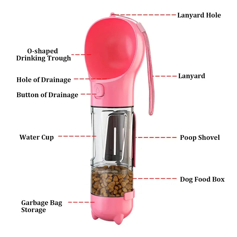 Portable Cat/Dog Water/Food Bottle and Poop Bag Dispenser (4 In 1)